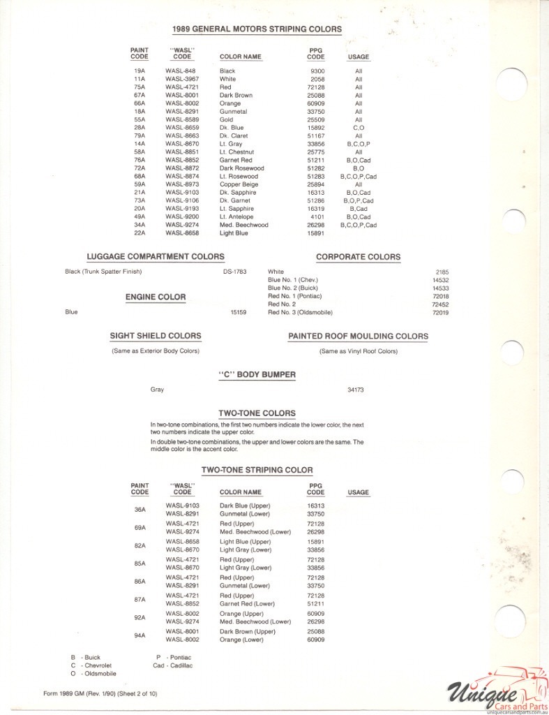 1989 General Motors Paint Charts PPG 3